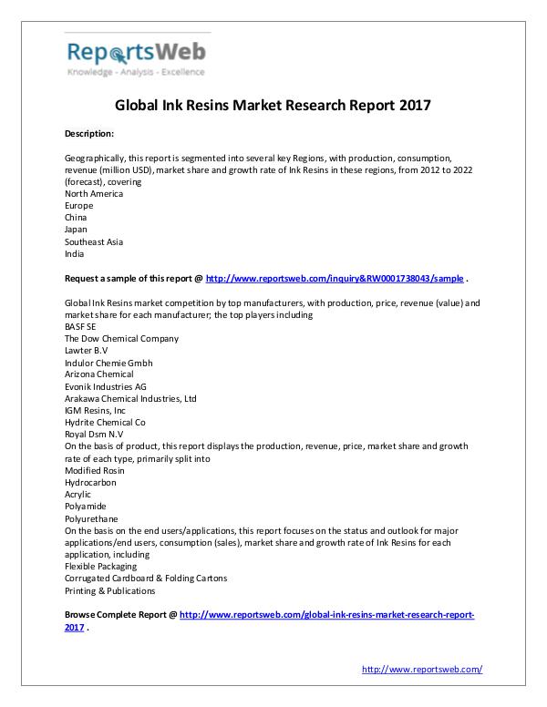 Market Analysis 2017 Analysis: Global Ink Resins Industry