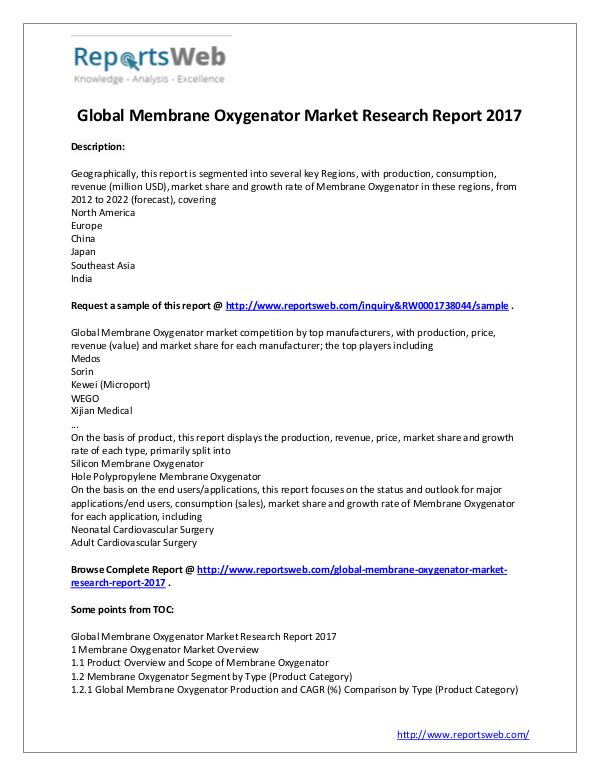Market Analysis 2017 Analysis: Global Membrane Oxygenator Industry