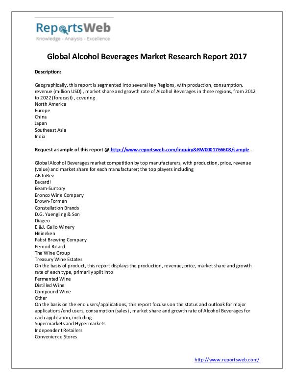 Market Analysis Global Market Share of Alcohol Beverages Market