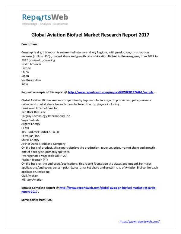 Market Analysis 2022 Forecast: Global Aviation Biofuel Industry St