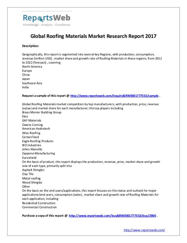 Market Analysis Global Market Size of Roofing Materials Industry