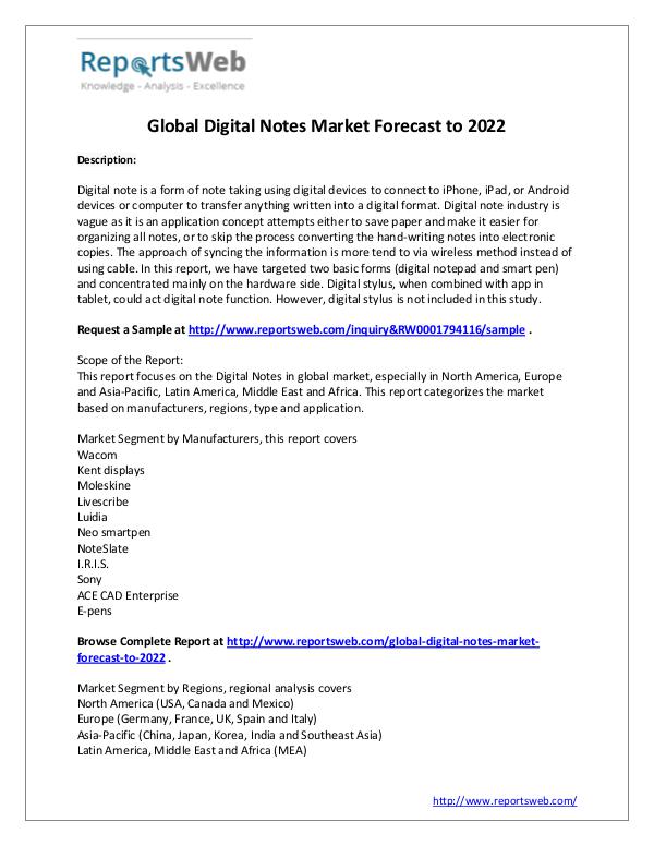 Global Market Size of Digital Notes Industry 2017