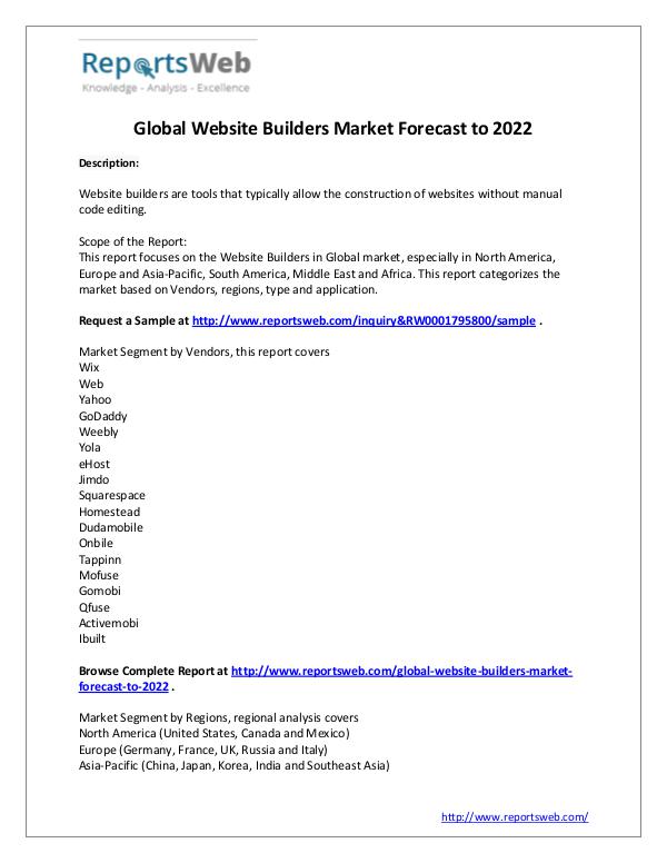 2017-2022 Global Website Builders Market Research