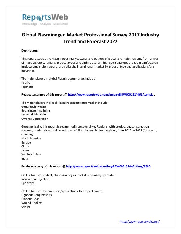 Overview of Global Plasminogen Industry 2017