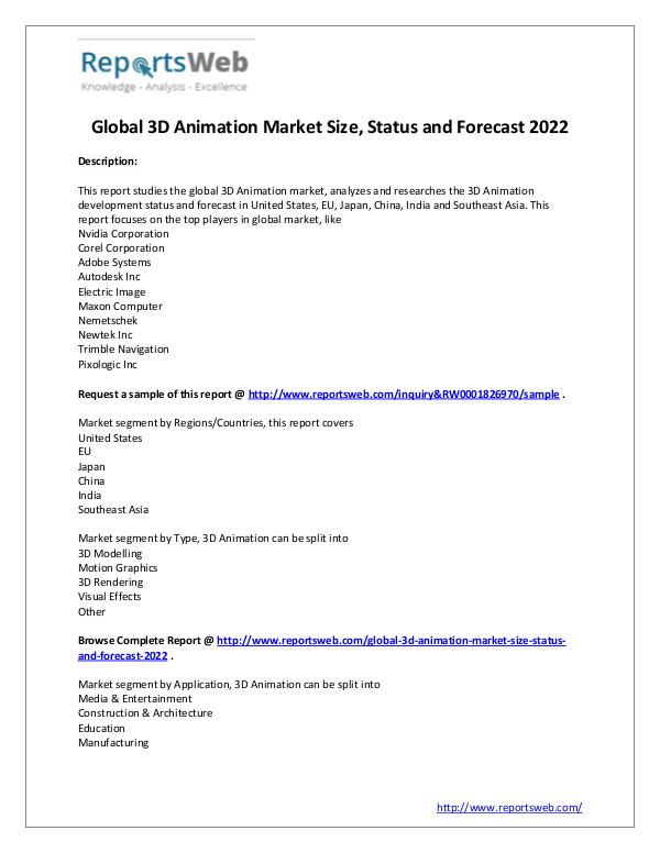 Market Analysis 2017 Study - Global 3D Animation Market