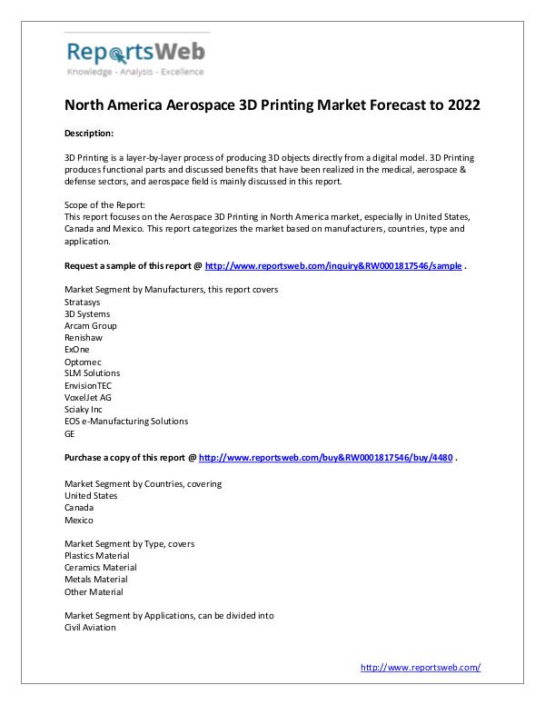 Aerospace 3D Printing Industry 2017-2022 Report