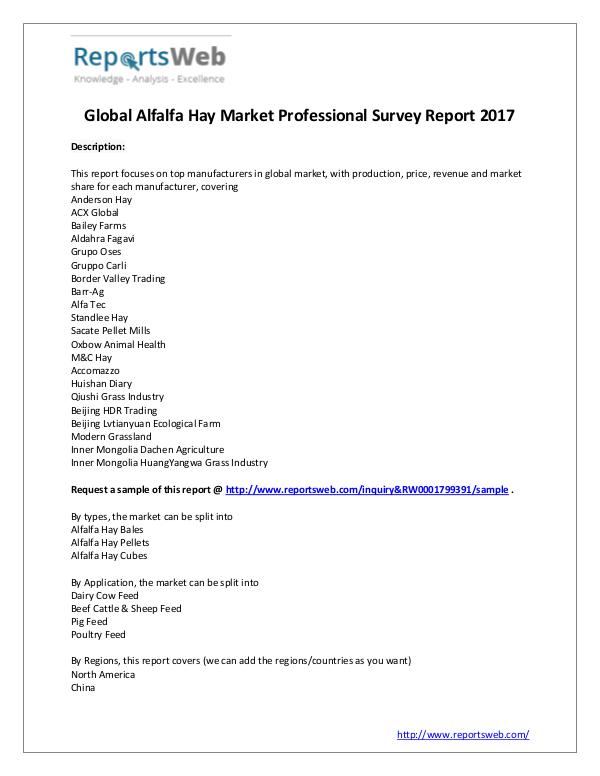 Market Analysis SWOT Analysis of Global Alfalfa Hay Market 2017