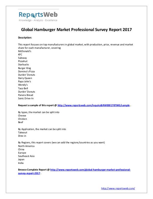 Market Analysis Global Industry Size of Hamburger Market 2017