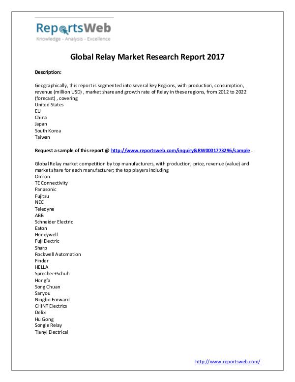 Market Analysis 2017 New Market Study: Global Relay Industry