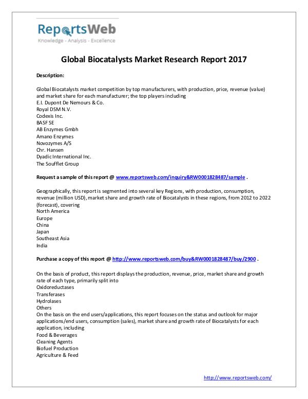 Market Analysis 2017 Development of Biocatalysts Industry