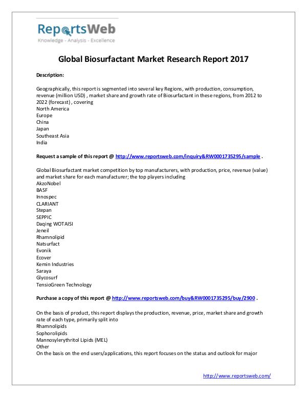 Market Analysis 2017 Analysis: Global Biosurfactant Industry