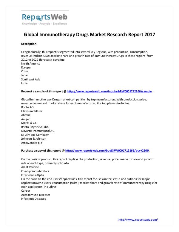 Market Analysis 2017 Development of Immunotherapy Drugs Industry