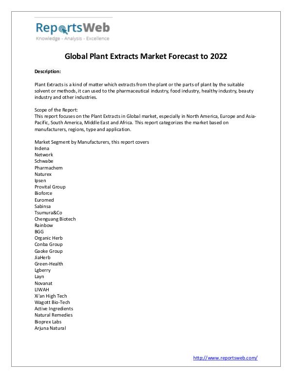 Market Analysis 2017 Study - Global Plant Extracts Market