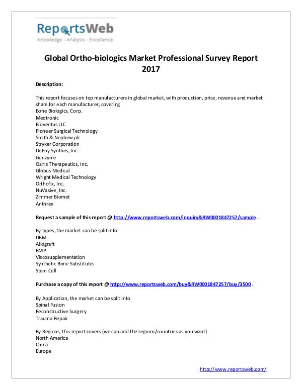 Market Analysis 2017 Analysis: Global Ortho-biologics Industry