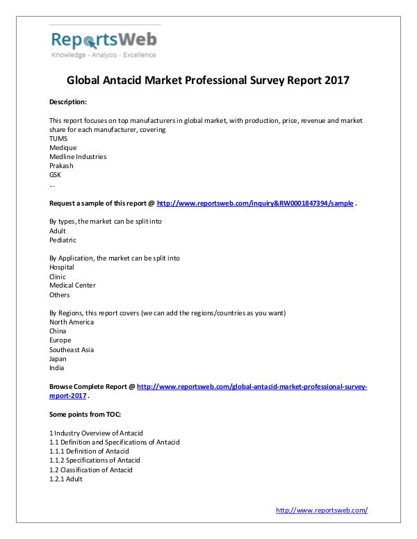 Market Analysis 2017 Development of Antacid Industry