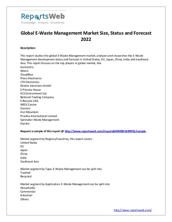 Market Analysis SWOT Analysis of Global E-Waste Management Market
