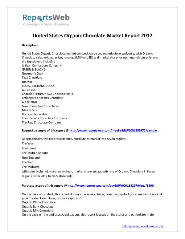 Market Analysis 2017-2022 United States Organic Chocolate Industry