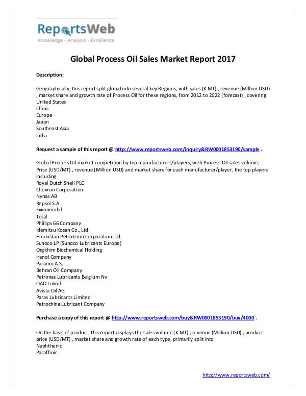 Market Analysis 2017 Study - Global Process Oil Market Sales