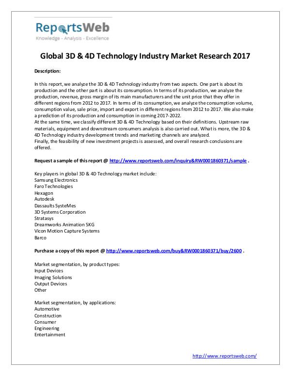 Market Analysis 2017 Development of 3D & 4D Technology Industry