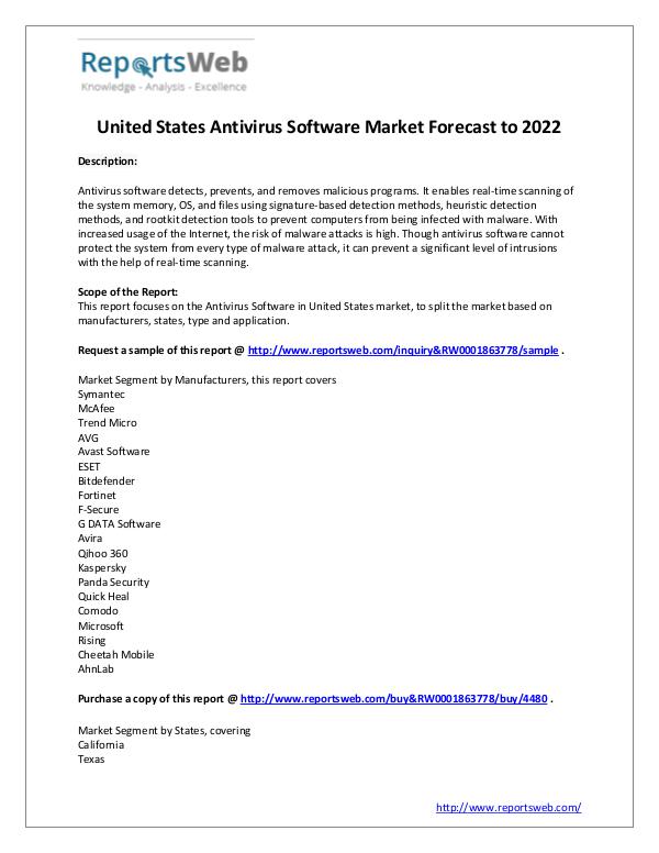 2017 United States Antivirus Software Industry