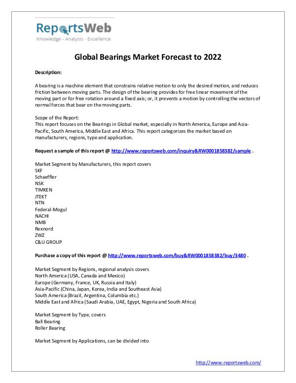 Market Overview of Global Bearings Industry 2017