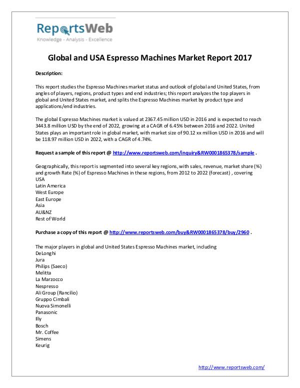 Market Analysis 2017 Development of Espresso Machines Industry