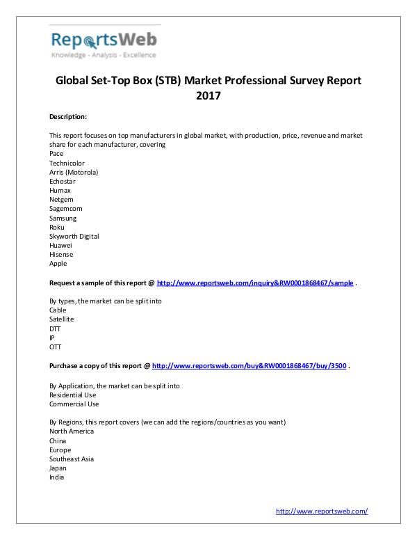 Market Analysis 2017 Analysis: Global Set-Top Box Industry