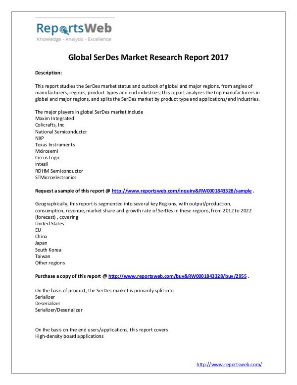 Market Analysis SWOT Analysis of Global SerDes Market 2017