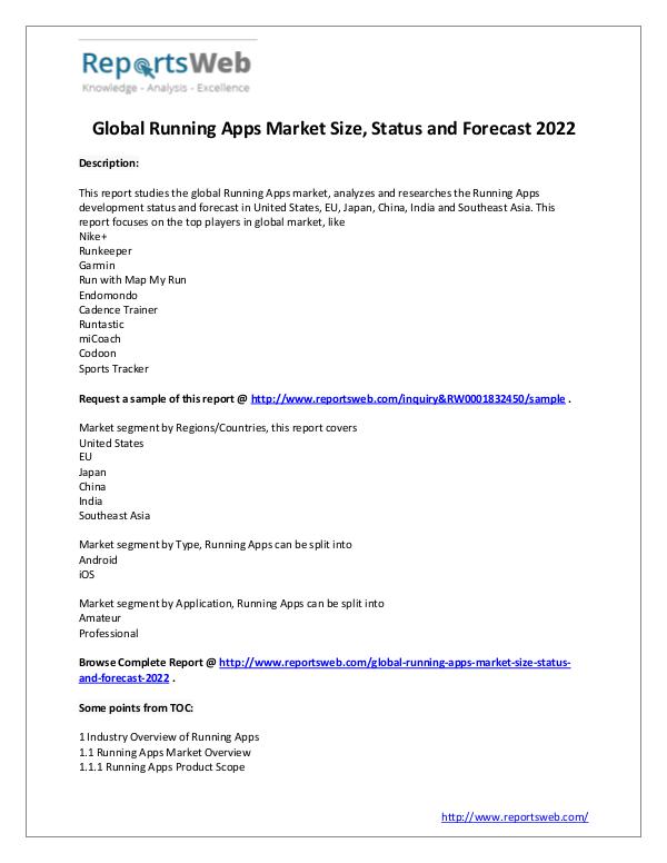 Running Apps Market Sales, Revenue and Share Study