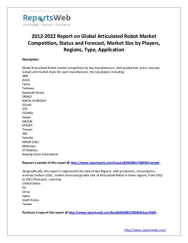 Market Analysis 2017 Global Articulated Robot Market Research