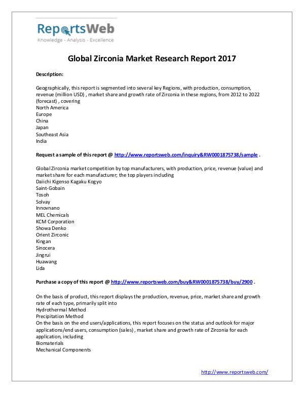 Market Analysis 2017 Study - Global Zirconia Market