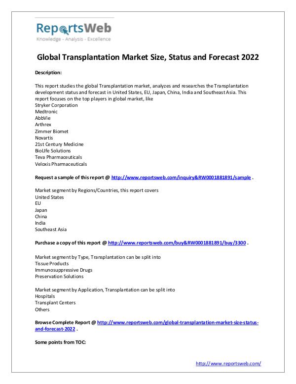 Market Analysis 2017 Development of Transplantation Industry