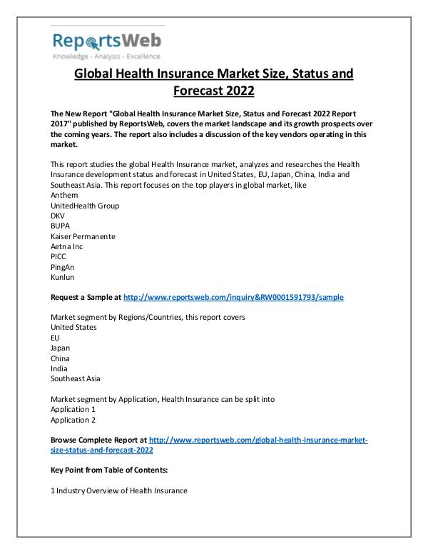 Market Analysis Health Insurance Market 2017 New Research Study