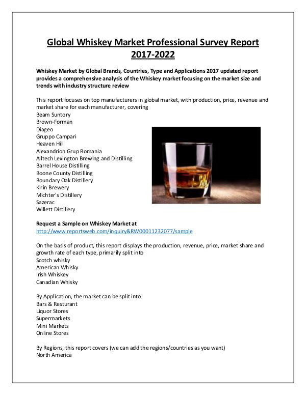 Whiskey Market Regional Forecast 2022