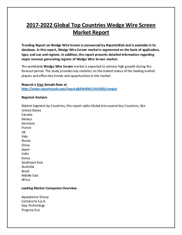Market Analysis Wedge Wire Screen Market Regional Forecast 2025