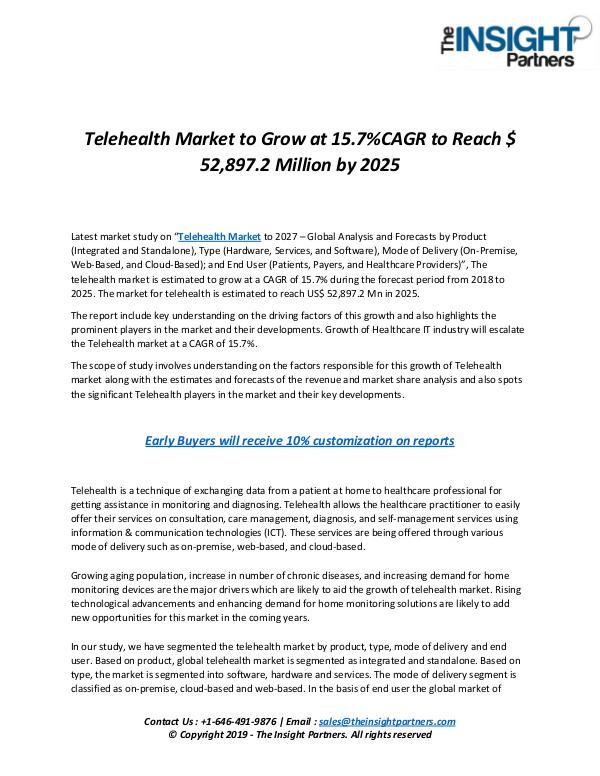 Market Analysis Telehealth Market to reach 15.7% of CAGR by 2025