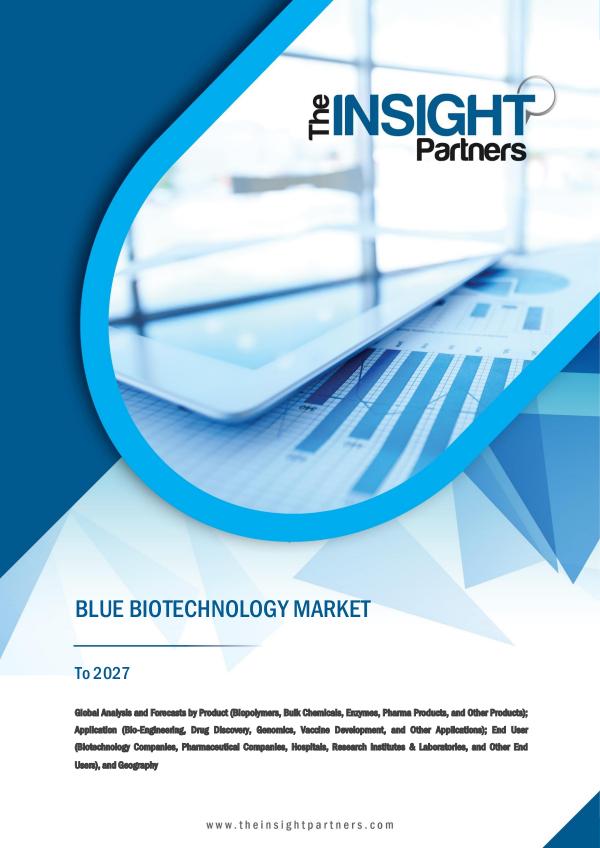 Market Analysis By 2027 Blue Biotechnology Market is Growing