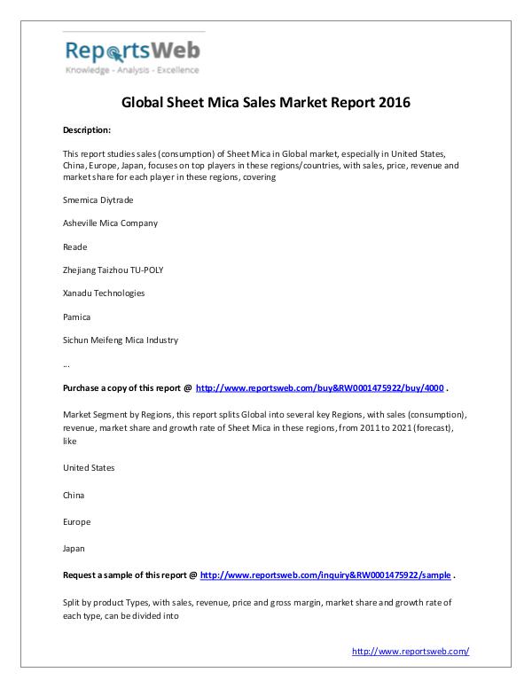 Market Analysis International Sheet Mica Sales Market 2016-2021
