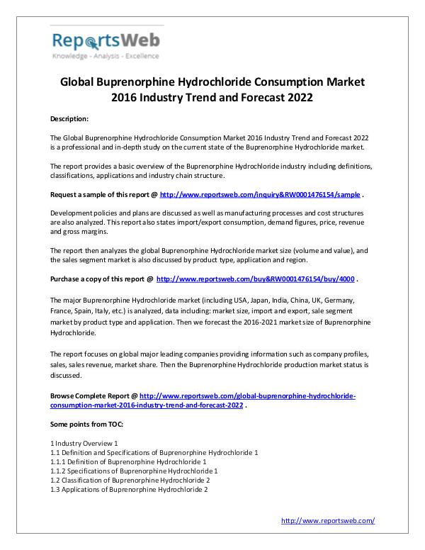 Buprenorphine Hydrochloride Consumption Market