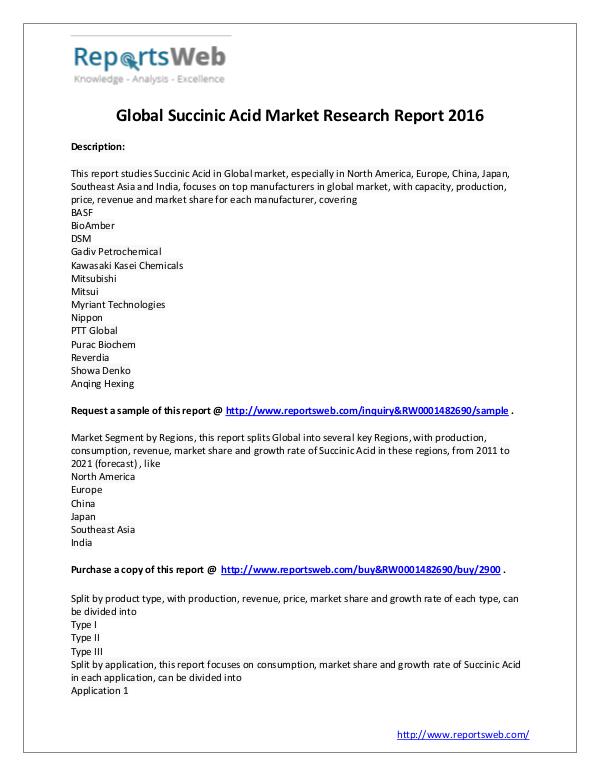 2016-2021 Global Succinic Acid Market
