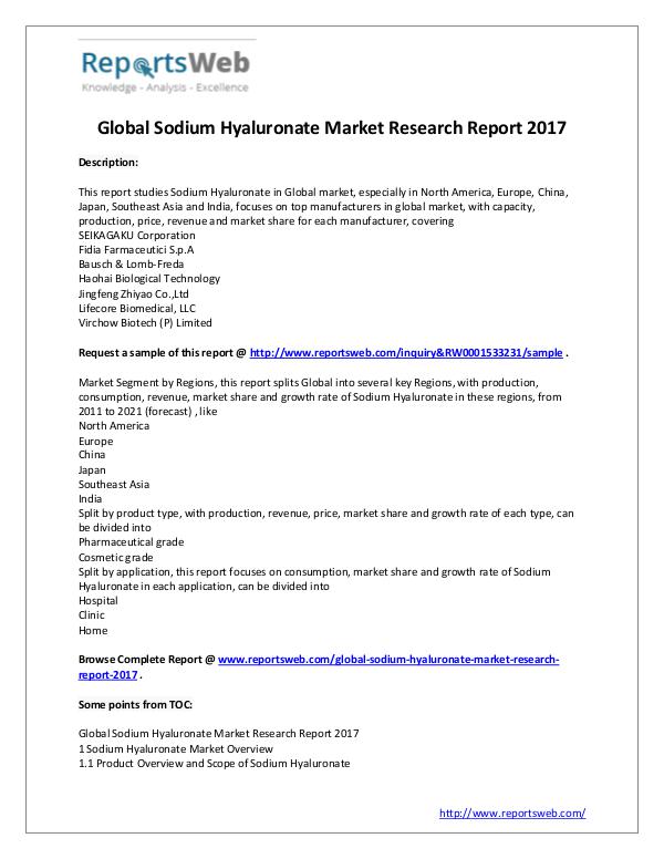 Market Analysis 2021 Global Sodium Hyaluronate Market Study