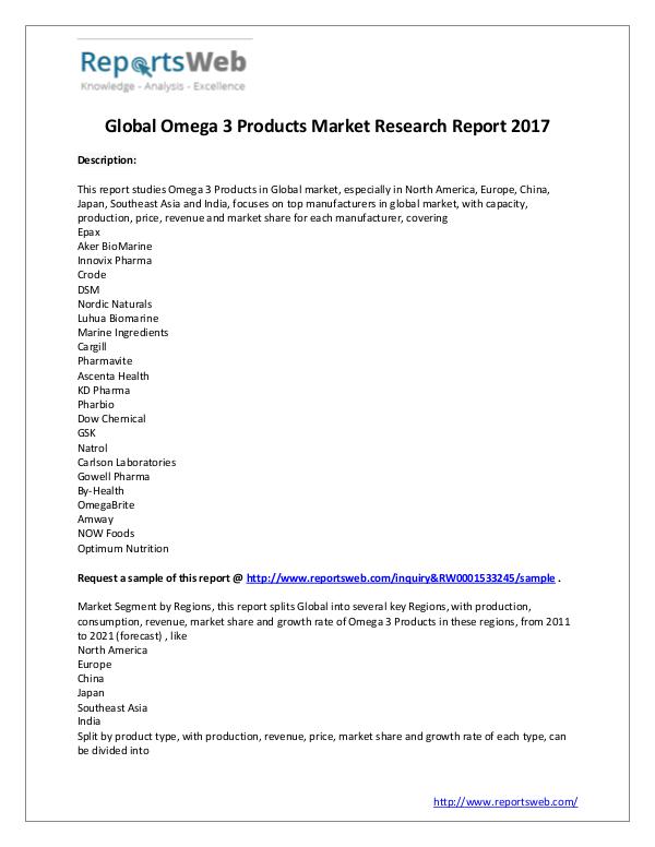 Market Analysis Omega 3 Products Industry Size & Share Study