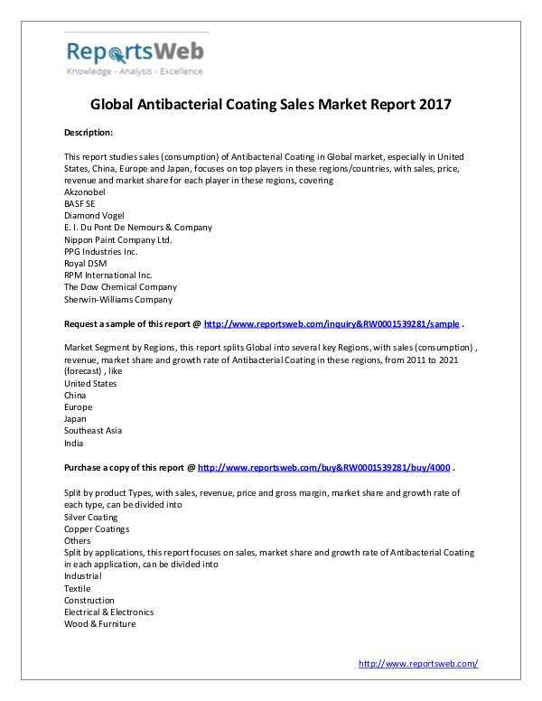 Worldwide Antibacterial Coating Sales Market 2017