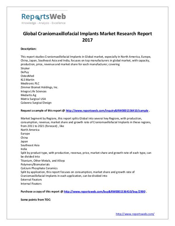 Market Analysis 2017 Craniomaxillofacial Implants Industry