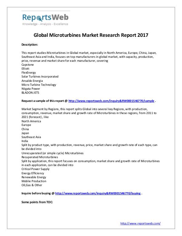 Market Analysis Microturbines Market – Worldwide Manufacturers Ana