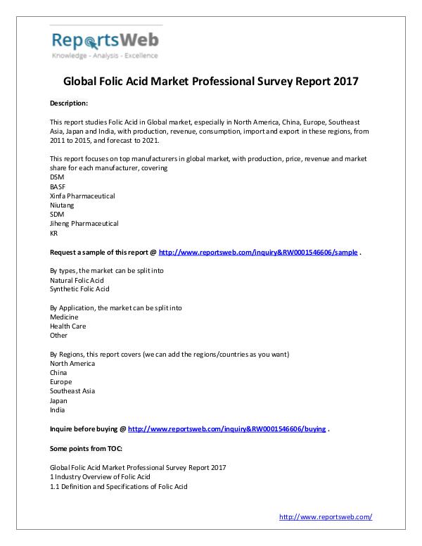 Market Analysis Global Folic Acid Industry Professional Survey