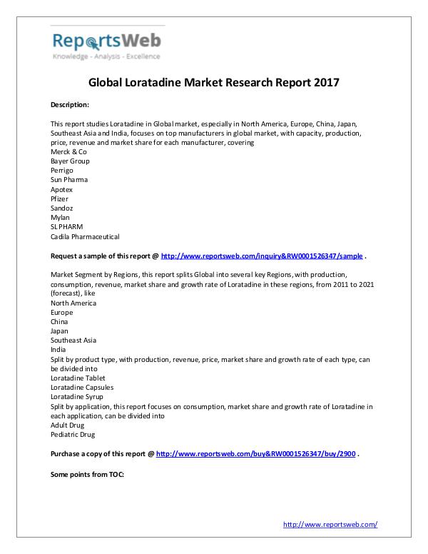 Loratadine Market Global Analysis & 2021 Forecast