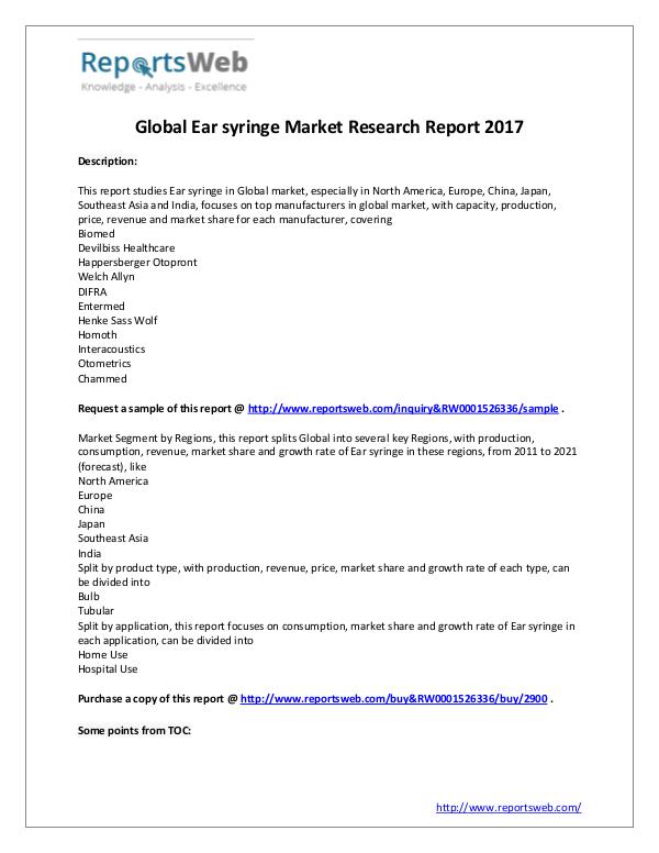 Market Analysis 2021 Forecast: Global Ear syringe Industry Study