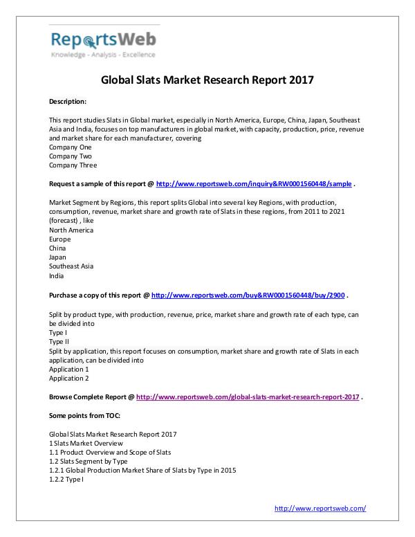Slats Market – Worldwide Manufacturers Analysis