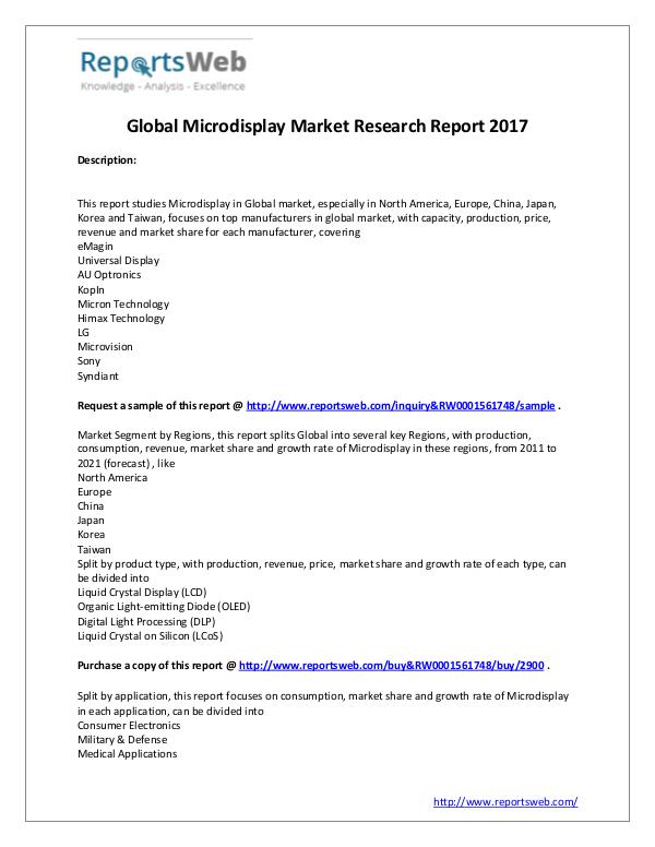 Market Analysis New Report Available: Global Microdisplay Industry